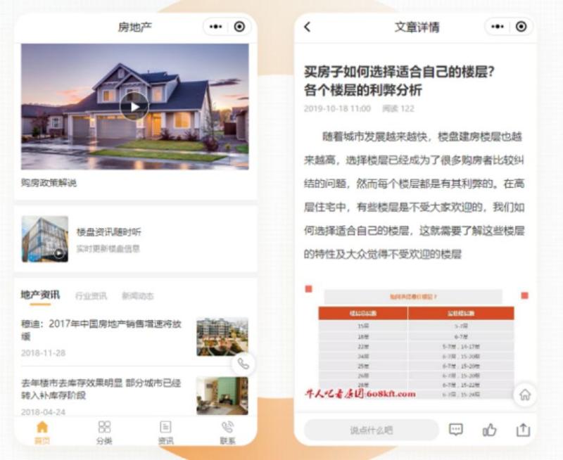 房产资讯 房产资讯