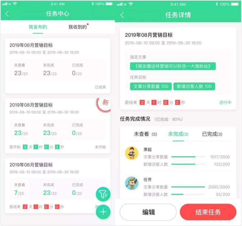 一键发布任务，全员营销