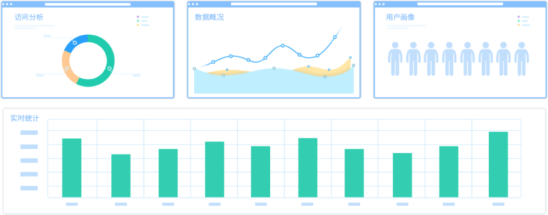 运营数据统计 运营数据统计